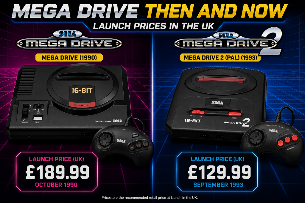 Mega Drive vs Mega Drive 2 launch prices