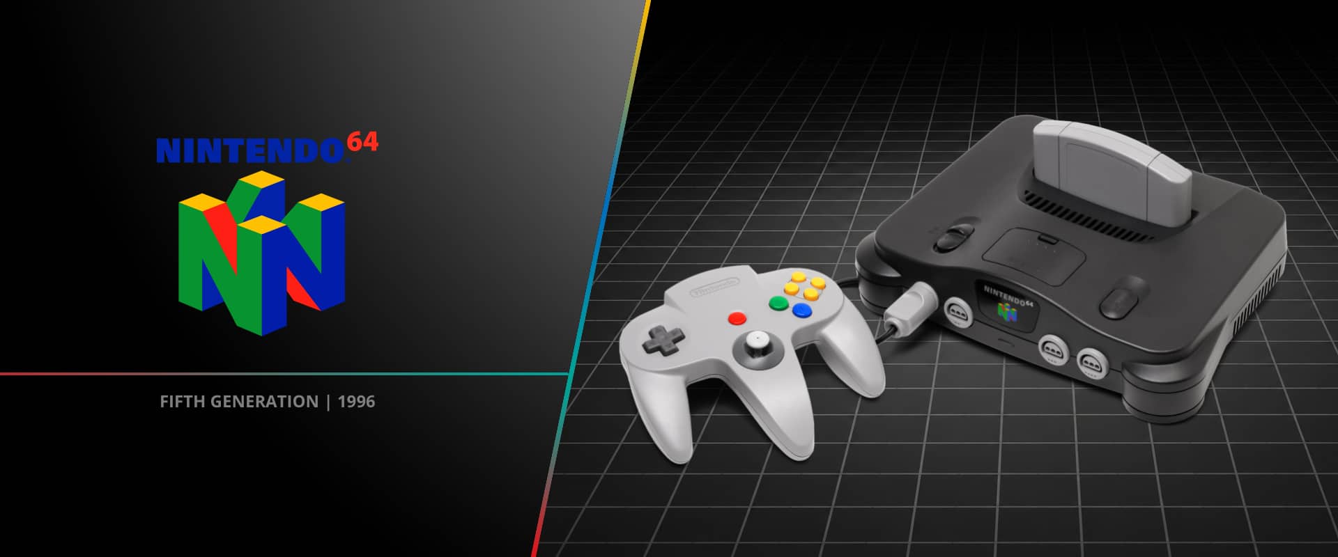 Nintendo 64 console banner